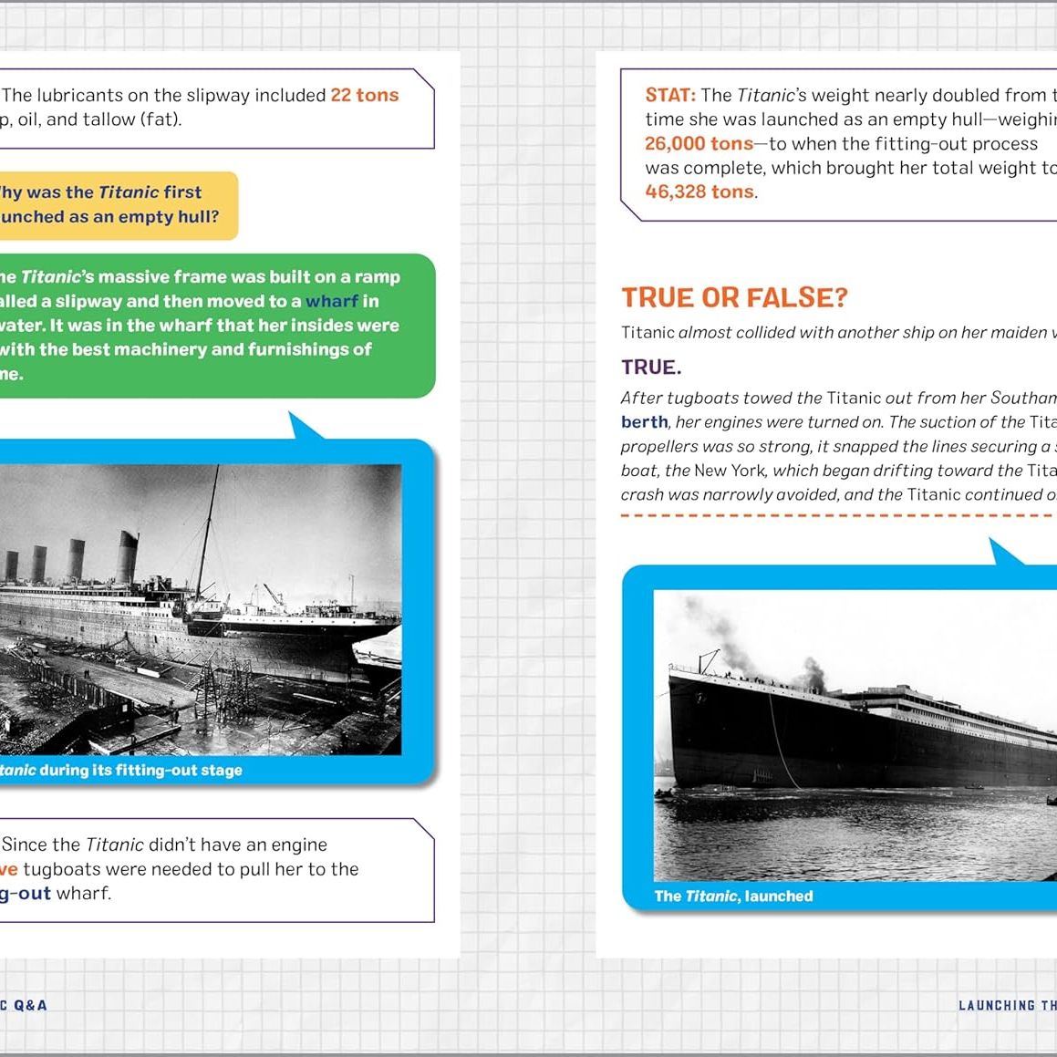 Titanic Q&A Book