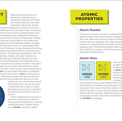 Kids' Guide To the Periodic Table
