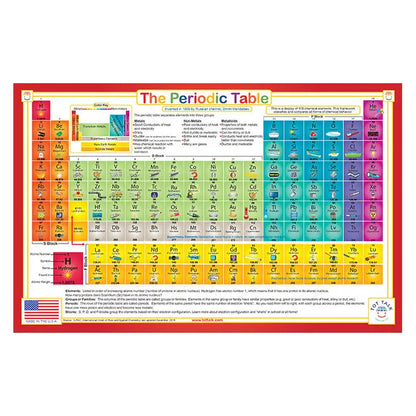 Periodic Table Placemat