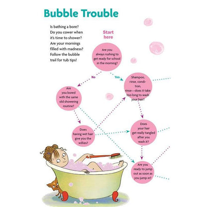 Care and Keeping of You Journal 1