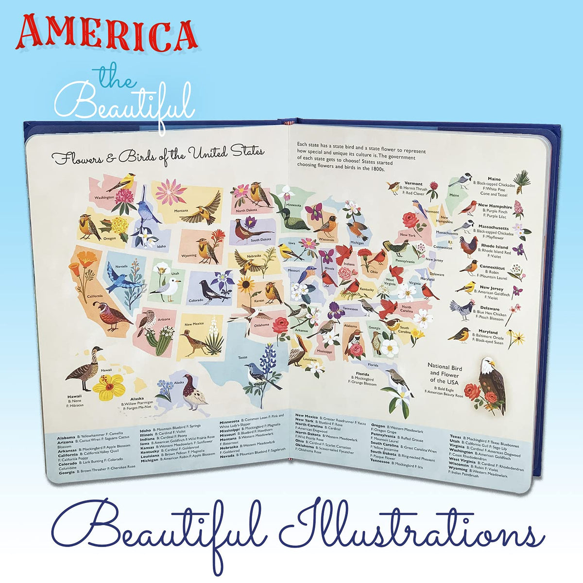 America the Beautiful Patriotic Keepsake Book