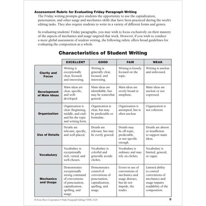 Daily Paragraph Editing, Workbook Grade 6