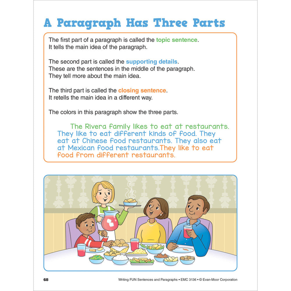 Writing Fun Sentences & Paragraphs, Grades 1-3