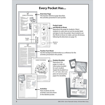 History Pockets: Life in Plymouth Colony, Workbook Grade 1-3