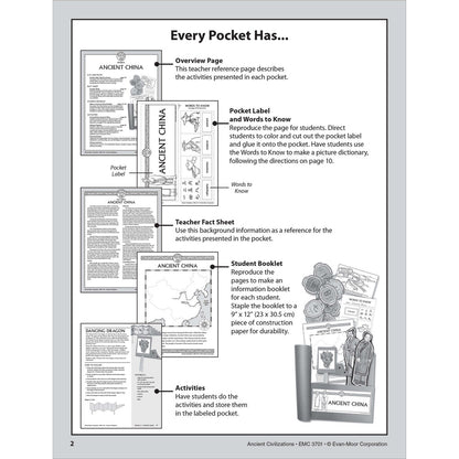History Pockets: Ancient Civilizations, Teacher Resource Workbook Grade 1-3