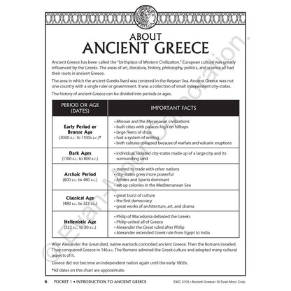 History Pockets: Ancient Greece Workbook Grades 4-6