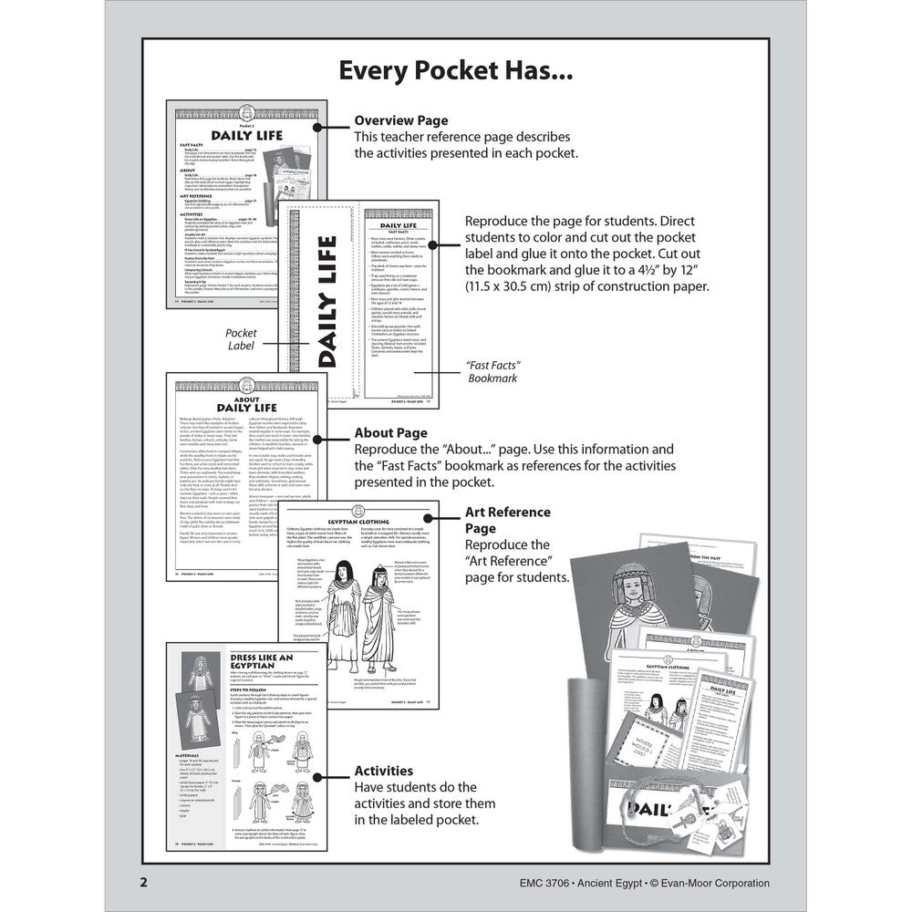 History Pockets: Ancient Egypt, Teacher Resource Workbook Grade 4-6