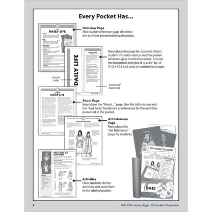 History Pockets: Ancient Egypt, Teacher Resource Workbook Grade 4-6