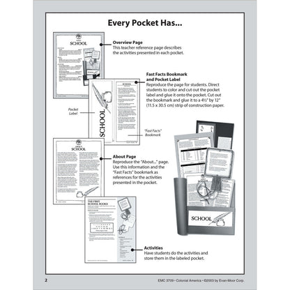History Pockets: Colonial America, Teacher Resource Workbook Grade 4-6