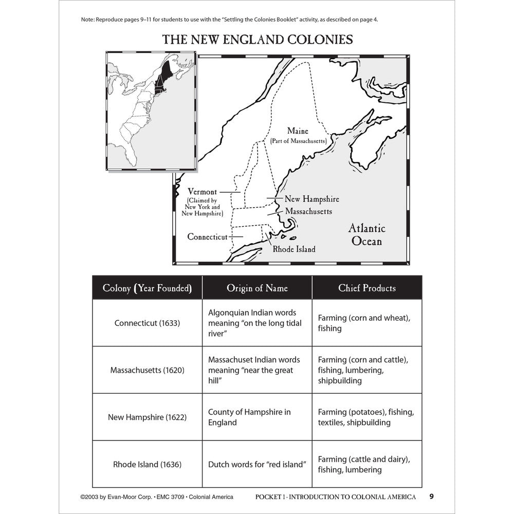 History Pockets: Colonial America, Teacher Resource Workbook Grade 4-6