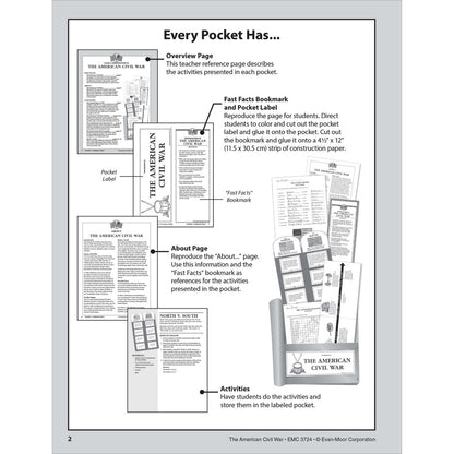 History Pockets: The American Civil War, Teacher Resource Workbook Grade 4-6