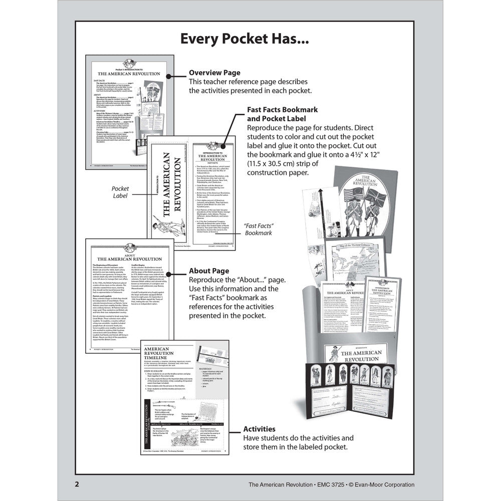 History Pockets: The American Revolution, Teacher Resource Workbook Grade 4-6
