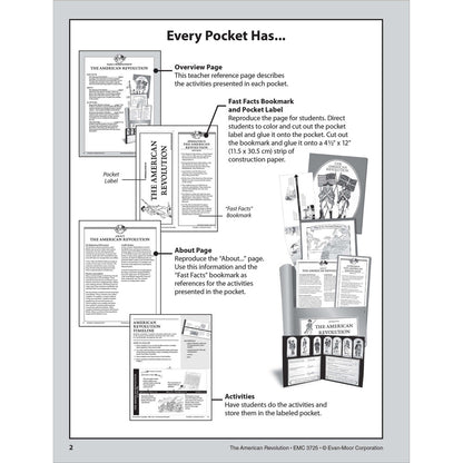 History Pockets: The American Revolution, Teacher Resource Workbook Grade 4-6