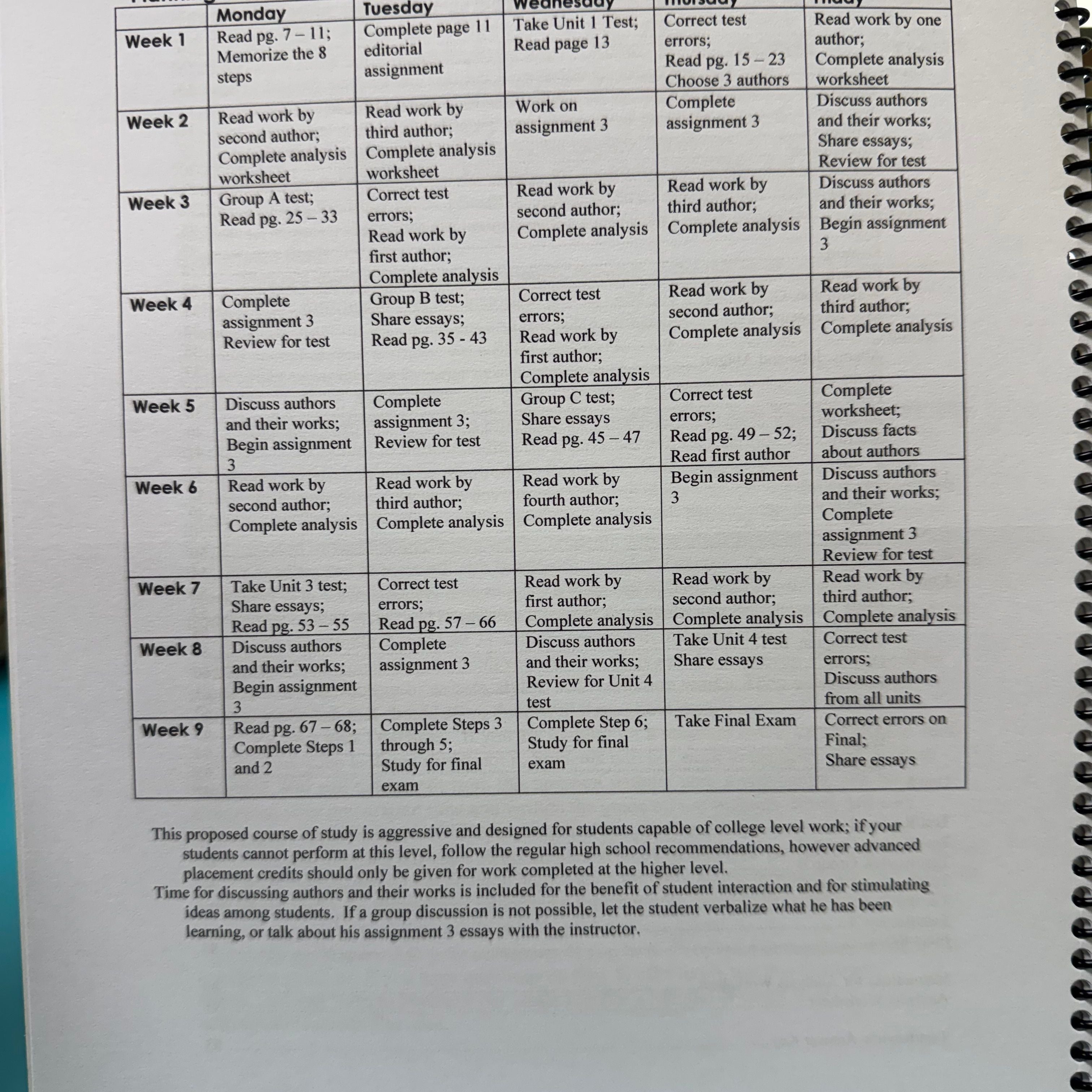American Literature Nonfiction Discovery Guide