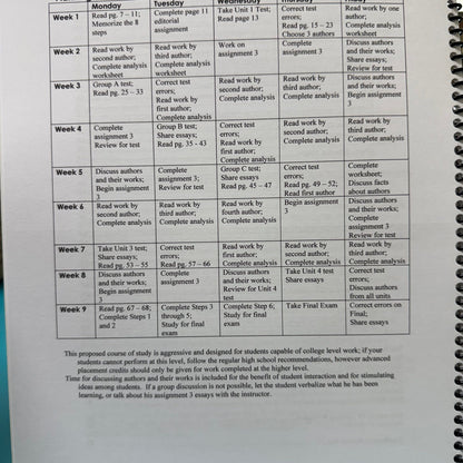American Literature Nonfiction Discovery Guide