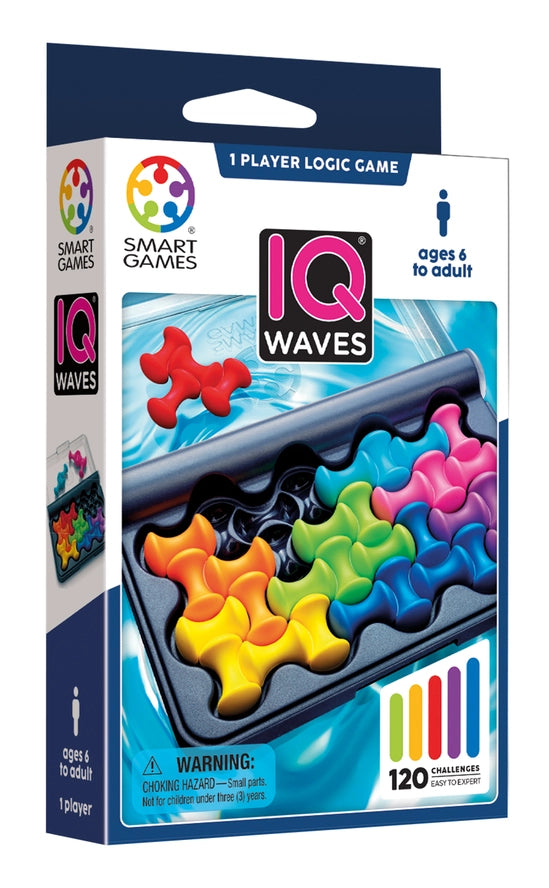 IQ Waves
