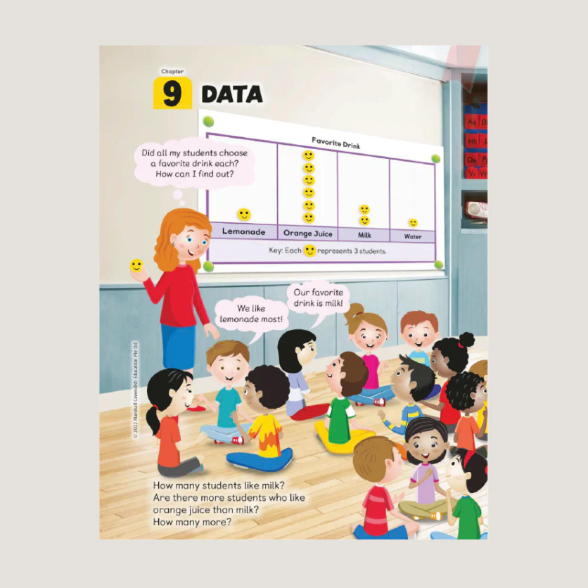 Primary Mathematics Student Book 3B (2022 Edition) Workbook