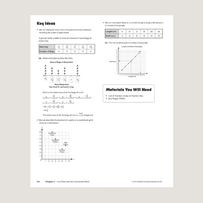Primary Mathematics Home Instructor’s Guide 5B (2022 Edition)