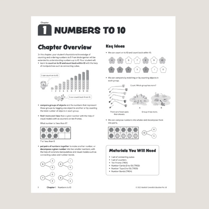 Primary Mathematics Home Instructors Guide 1A (2022 Edition)