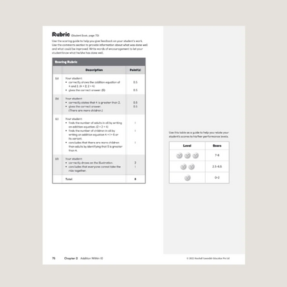 Primary Mathematics Home Instructors Guide 1A (2022 Edition)