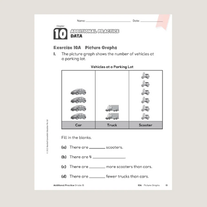 Primary Mathematics Additional Practice 1B (2022 Edition) Workbook