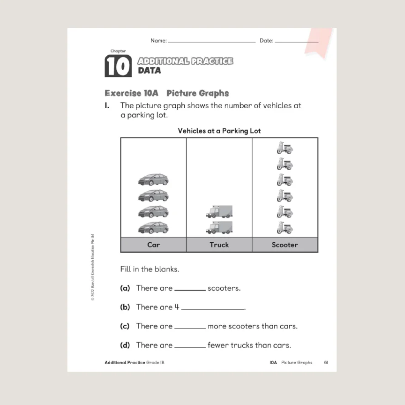 Primary Mathematics Additional Practice 1B (2022 Edition) Workbook