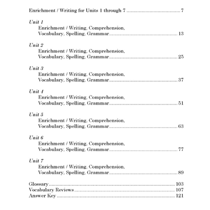 Carry On, Mr. Bowditch Discovery Guide
