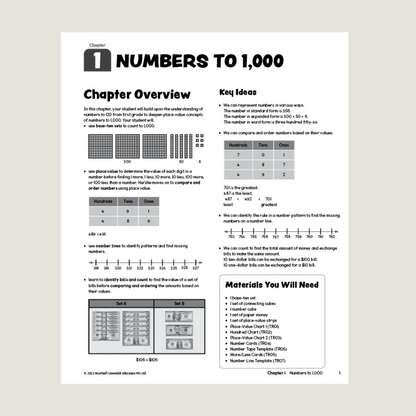 Primary Mathematics Home Instructor’s Guide 2A (2022 Edition)