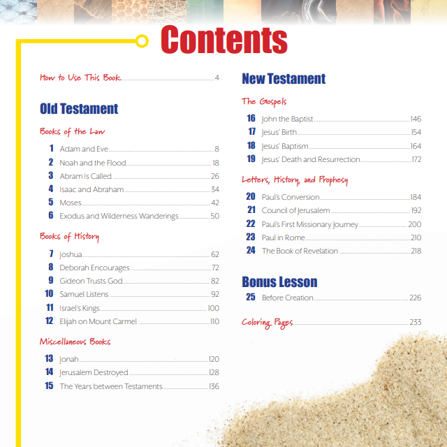 Exploring the Bible through History