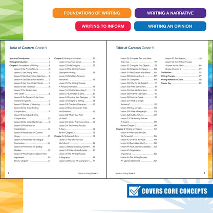 Spectrum: Writing Workbook, Grade 4