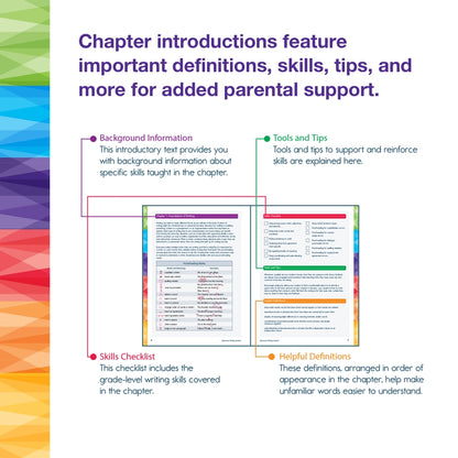 Spectrum: Writing Workbook, Grade 4