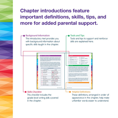 Spectrum: Writing Workbook, Grade 5