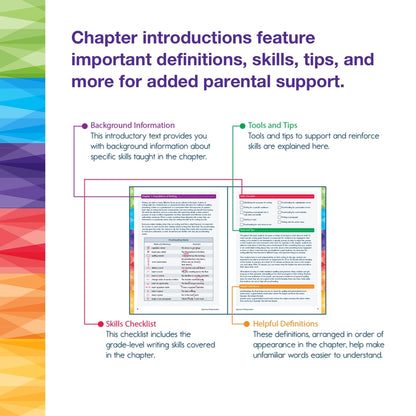 Spectrum: Writing Workbook, Grade 6