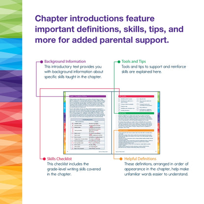 Spectrum: Writing Workbook, Grade 8