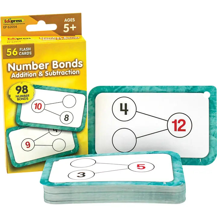 Number Bonds Addition & Subtraction Flash Cards