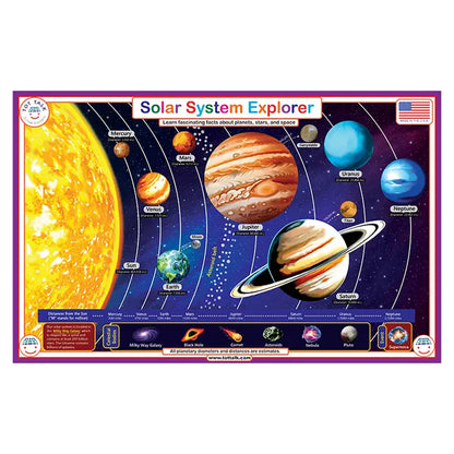 Solar System Explorer Placemat