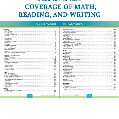 Comprehensive Curriculum of Basic Skills Workbook Grade 4