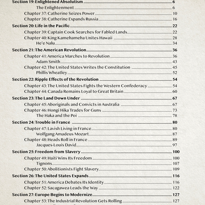 Curiosity Chronicles: Snapshots of Early Modern Volume 2 Bundle