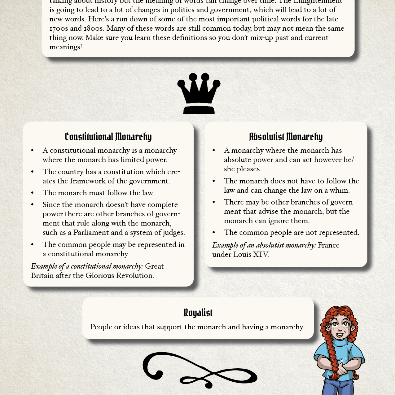 Curiosity Chronicles: Snapshots of Early Modern Volume 2 Bundle