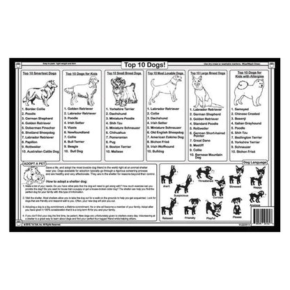 Dogs Placemat
