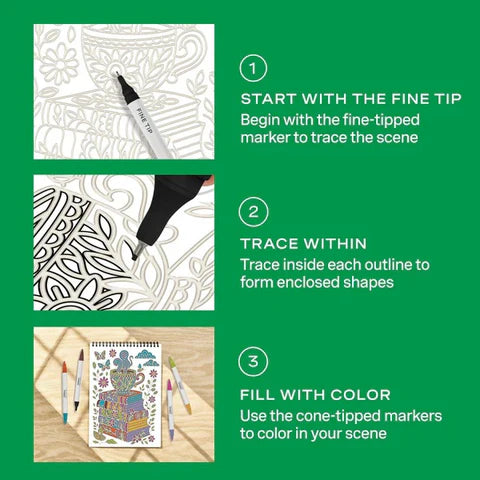 Lifelines FlowArt Trace to Unwind